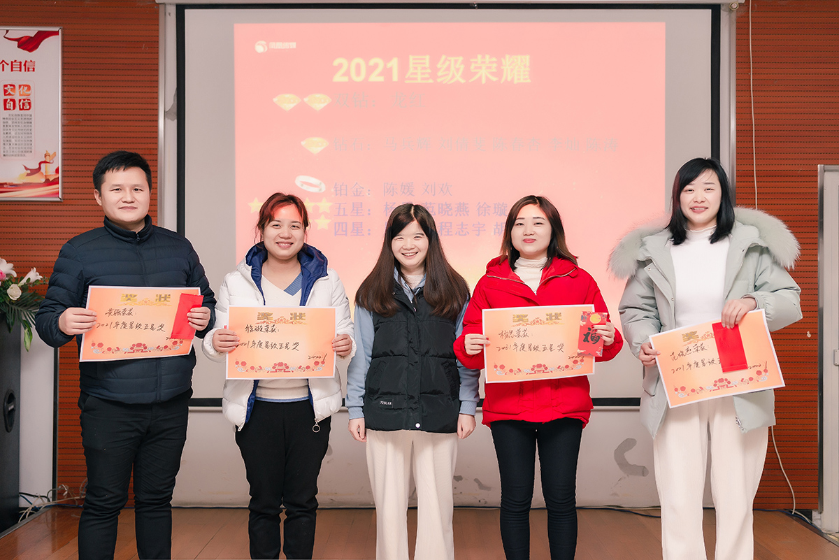 2022年表彰大会